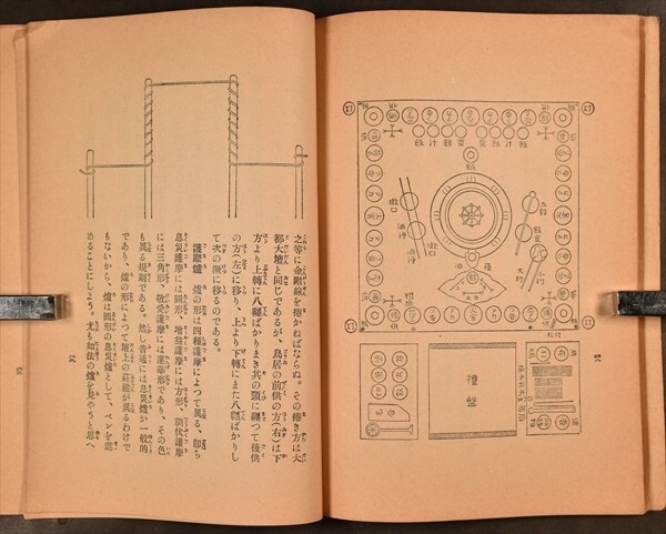 仏前荘厳の仕方 服部如實 仏教 密教 須弥壇 密壇 護摩壇 和本 古文書_画像4