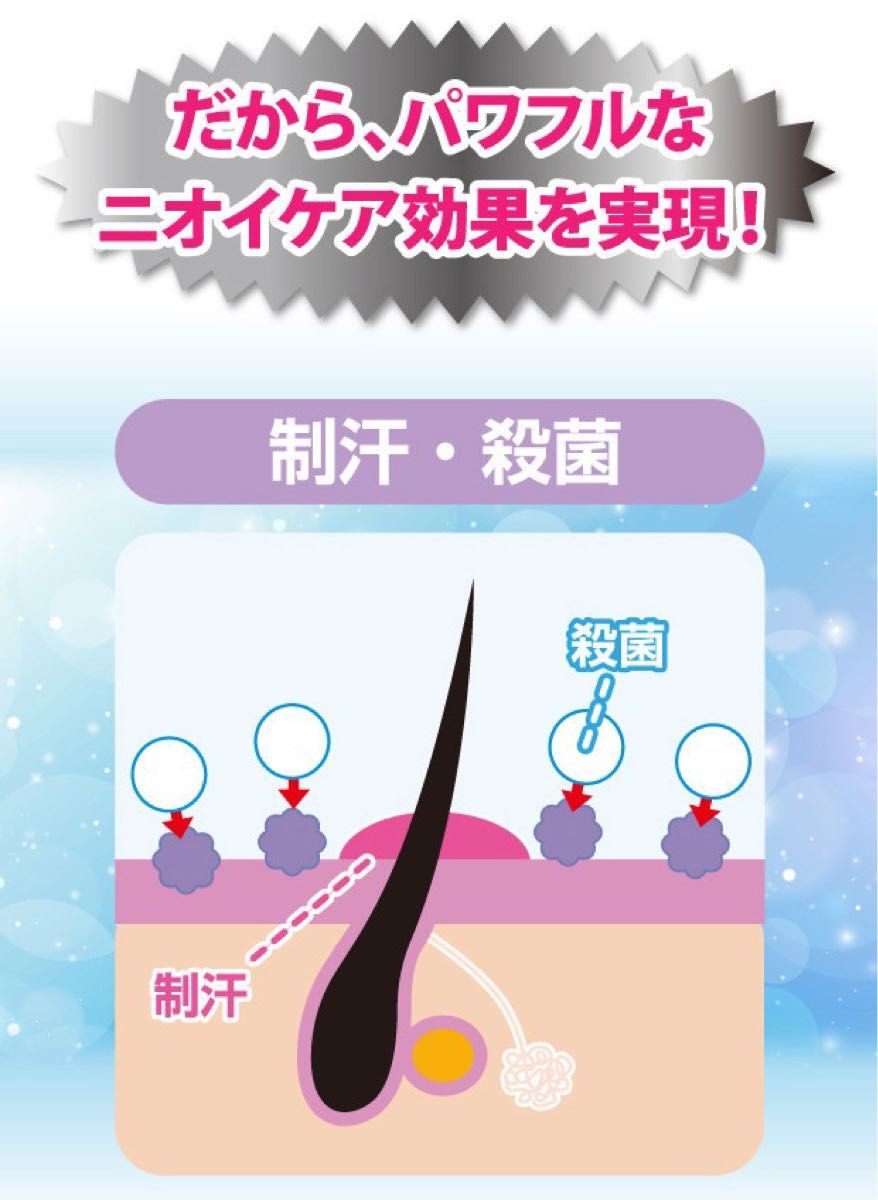 デオフラン ローズ ( 10g ) ワキガ 加齢臭 足 予防 希少 品薄　脇　コスメ 美容 体臭　制汗剤　デオドラント　通勤　2箱