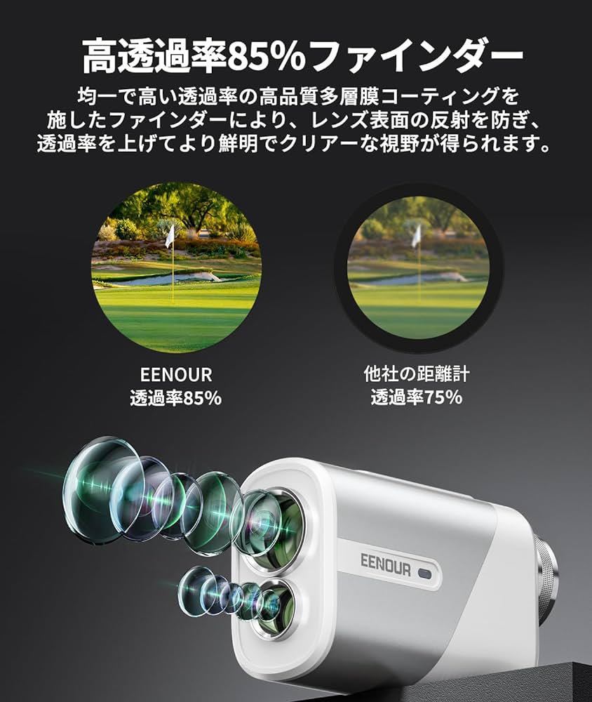 ゴルフレーザー距離計 Ultra-mini U800 U1000PRO ミニ 超小型 874/1093yd対応_画像5