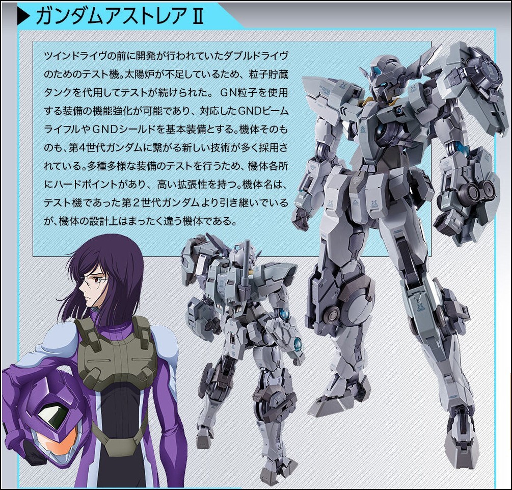 METAL BUILD ガンダムアストレアII 「機動戦士ガンダム00 (ダブルオー)」 メタルビルドの画像3