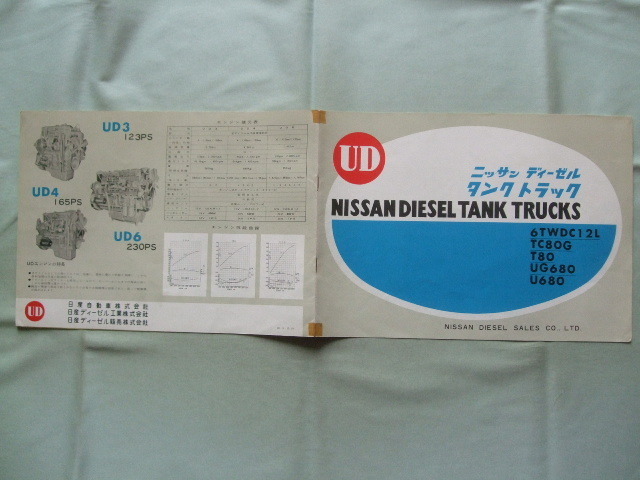 1963年9月 UD ニッサン ディーゼル タンクトラック 6TWDC12L/TC80G/T80/UG680/U680型 カタログの画像1