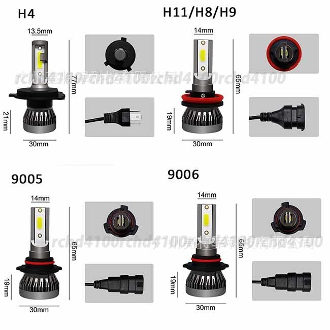 LED H8/H11/H16/HB3/HB4/H4 Hi/Lo LEDフォグランプ LEDヘッドライト フォグライト バルブ 簡単取付け 車検対応 ポン付 プリウス おすすめ の画像9