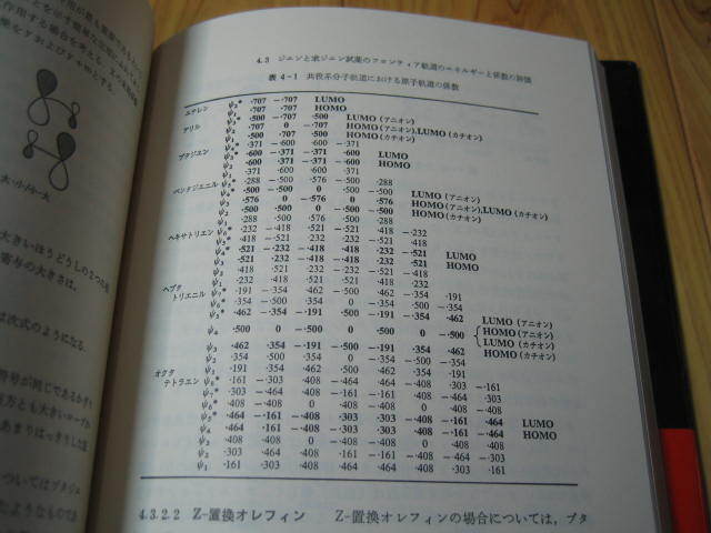 フロンティア軌道法入門 有機化学への応用  I.フレミングの画像6