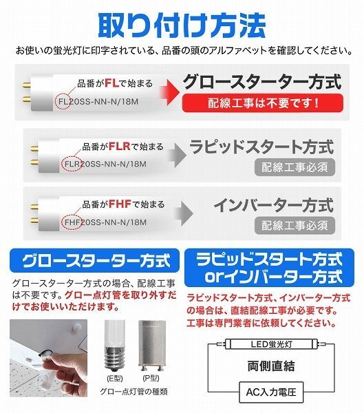 【限定セール】2本セット 1年保証付き 直管 LED蛍光灯 40W形 120cm 工事不要 グロー式 高輝度SMD LEDライト 昼光色 明るい 店舗 オフィスの画像8