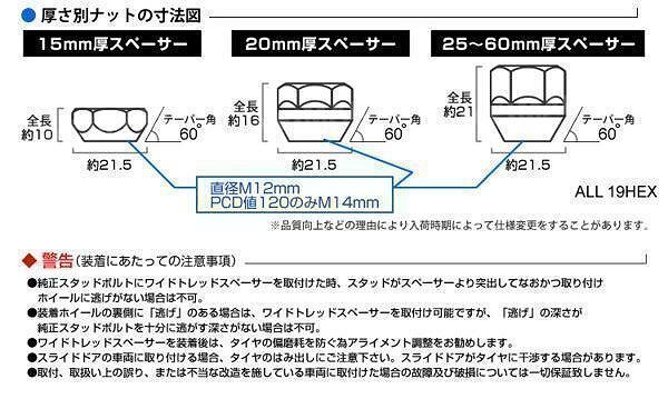 【限定セール】Durax正規品 ワイドトレッドスペーサー 100-4H-P1.25-15mm ナット 金 7A 4穴 ホイール スペーサー ワイトレ スズキ 2枚_画像6