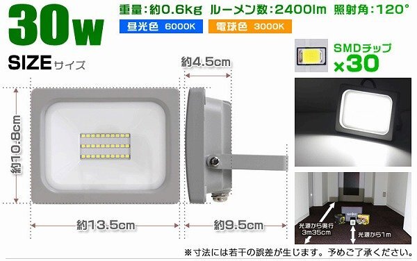 【8個セット】新品 PSE取得 超薄型LED投光器 30W 2400LM 昼光色 IP65 広角120度 3mコード付 LED ワークライト 作業灯 集魚灯 防犯 照明_画像10