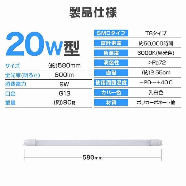 【25本セット】1年保証付き 直管 LED蛍光灯 20W形 58cm 高輝度SMD グロー式 工事不要 電気 照明 天井照明 会社 事務所 店舗 オフィス 新品