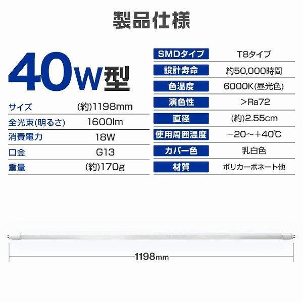 【限定セール】2本セット 1年保証付き 直管 LED蛍光灯 40W形 120cm 工事不要 グロー式 高輝度SMD LEDライト 昼光色 明るい 店舗 オフィスの画像10