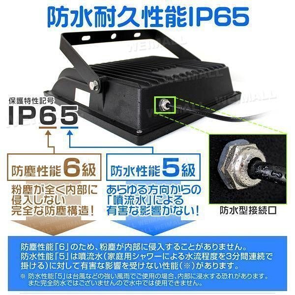 【1年保証】LED 薄型 投光器 20W 昼光色 6000K PSE取得 IP65 広範囲 コンセント付き ライト 照明 作業灯 ワークライト 集魚灯 黒_画像8