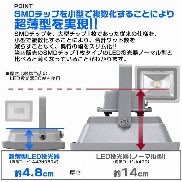 【8台セット】一年保証 LED投光器 昼光色 10W PSE取得 広角120度 IP65 3mコード付 LEDライト 作業灯 防犯灯 ワークライト 照明 集魚灯 節電_画像3