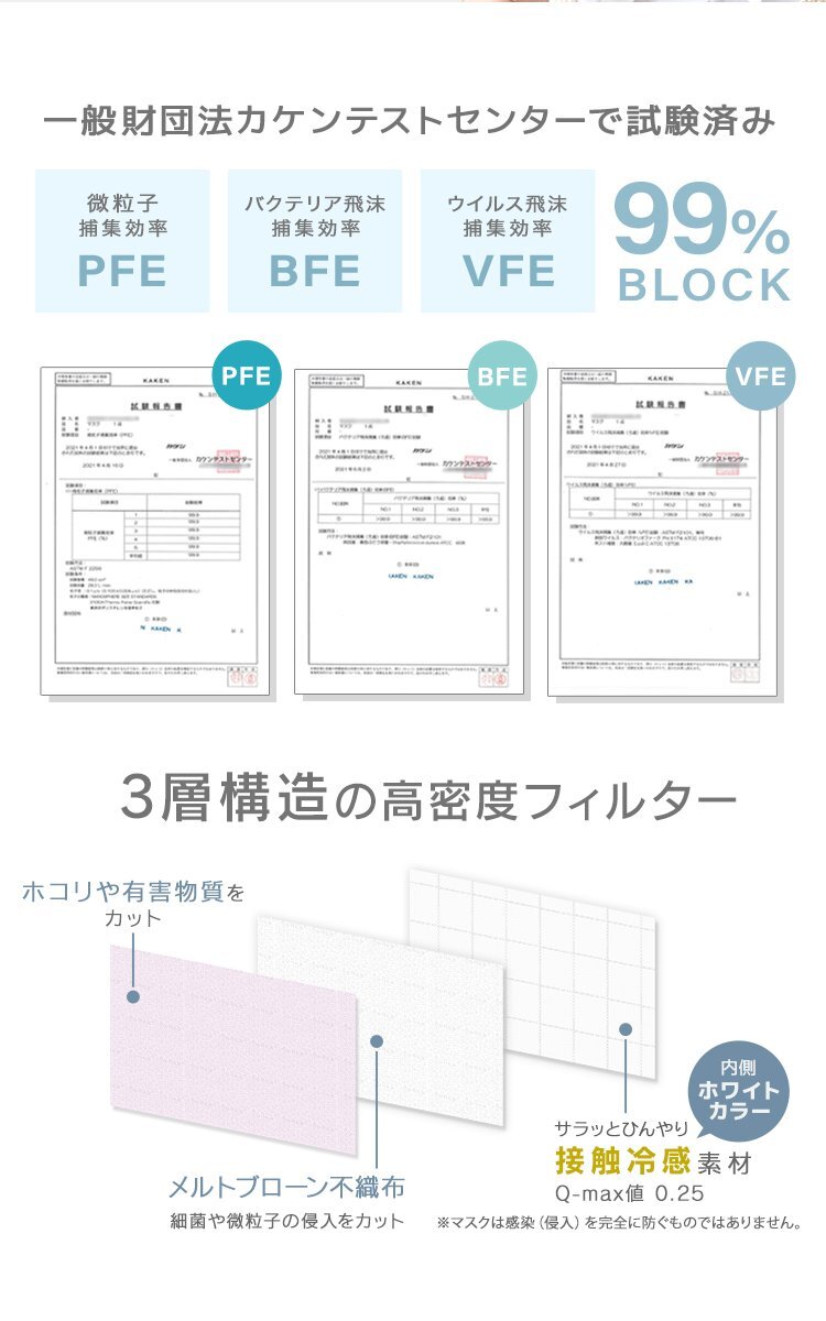 【セール】オールドレース×ボルドー 接触冷感 バイカラー 立体 3D 不織布マスク 20枚入り Lサイズ 血色カラー 感染症対策 JewelFlapMask_画像8