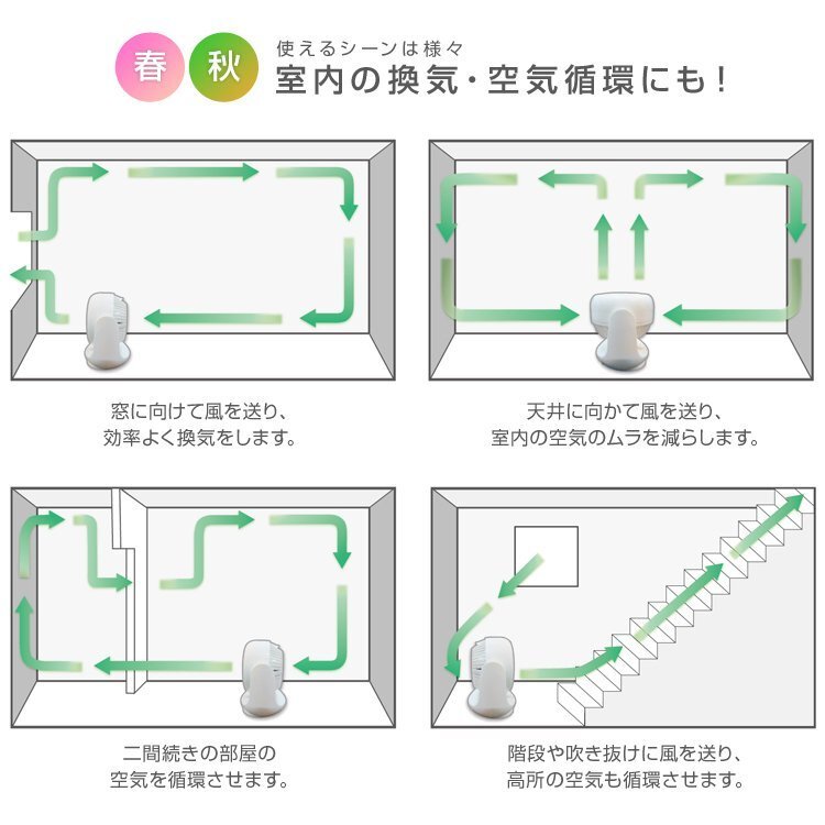 【限定セール】サーキュレーター 6～14畳対応 首振り 上下90° 静音 パワフル送風 コンパクト 卓上扇風機 部屋干し 換気 空気循環 白_画像4