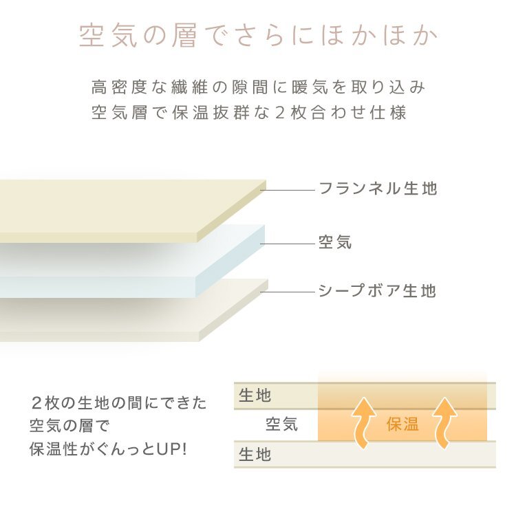 毛布 シープボア シングル 暖かい 2枚合わせ 厚手 マイクロファイバー 吸湿発熱 洗える 3層構造 布団 ブランケット おしゃれ ミルクティ_画像6