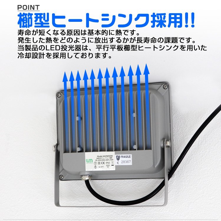 【2個セット】LED投光器 昼光色 20W 防水 LEDライト 作業灯 防犯灯 ワークライト 広角120度 3mコード付 看板照明 PSE取得済 倉庫 作業 照明_画像6