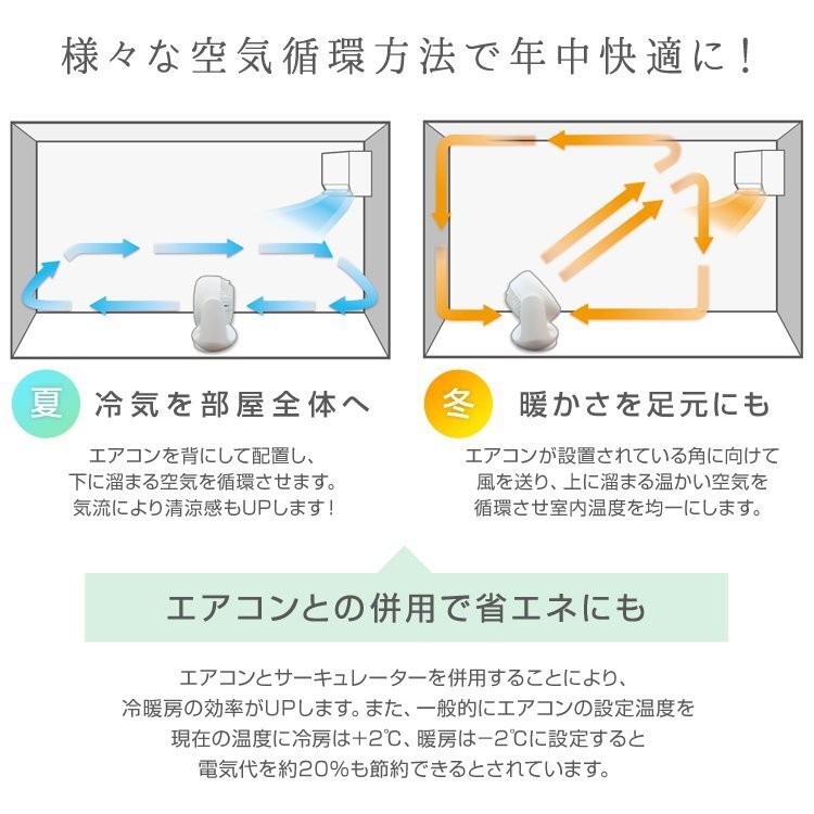 【限定セール】サーキュレーター 6～14畳対応 首振り 上下90° 静音 パワフル送風 コンパクト 卓上扇風機 部屋干し 換気 空気循環 白_画像3