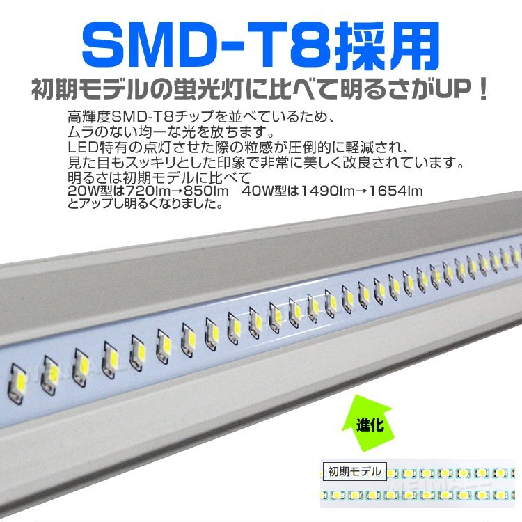 【送料無料 2本セット】1年保証付き LED蛍光灯 昼光色 40W型 1198mm 約120cm 直管 LEDライト SMD 工事不要 照明 店舗 オフィス 省エネ_画像4