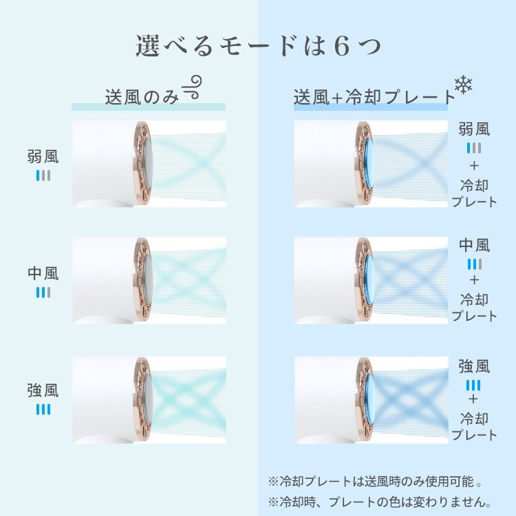 ハンディファン 冷却プレート 扇風機 小型 軽量 おしゃれ 携帯扇風機 3段階風量 充電式 卓上扇風機 手持ち扇風機 屋外 熱中症 暑さ対策_画像5