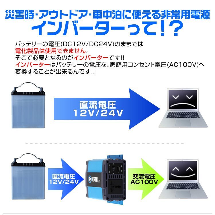 インバーター 3Pプラグ対応 12V 100V カーインバーター 600W 正弦波 車用インバーター 正弦波インバーター 車載コンセント USBポート_画像4