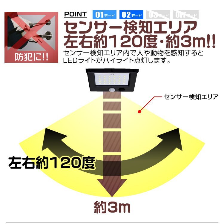 【4個セット】LEDソーラーライト 新品 未使用 人感 センサーライト 感知距離3ｍ 昼光色 分離型 玄関 防犯 車庫 防水 LED30個 ソーラー充電_画像7