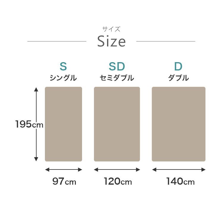 【限定セール】高反発マットレス ダブル 極厚10cm 175N ノンスプリング 高反発ウレタン ごろ寝マット 敷き布団 洗えるカバー 腰痛 ブラウン_画像9