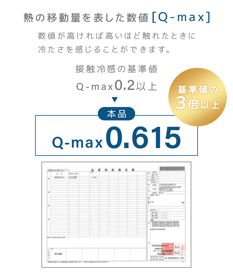 敷きパッド 冷感 ジェルマット 46×46cm 冷感ジェルマット 抗菌 防カビ 防水 寝具 椅子 ペット 冷却マット 暑さ対策 省エネ 節電 ひんやり_画像7