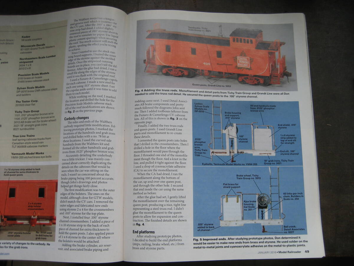鉄道模型雑誌　Model Railroader ２０１６年度１月から２月号まで（全２冊）_画像3