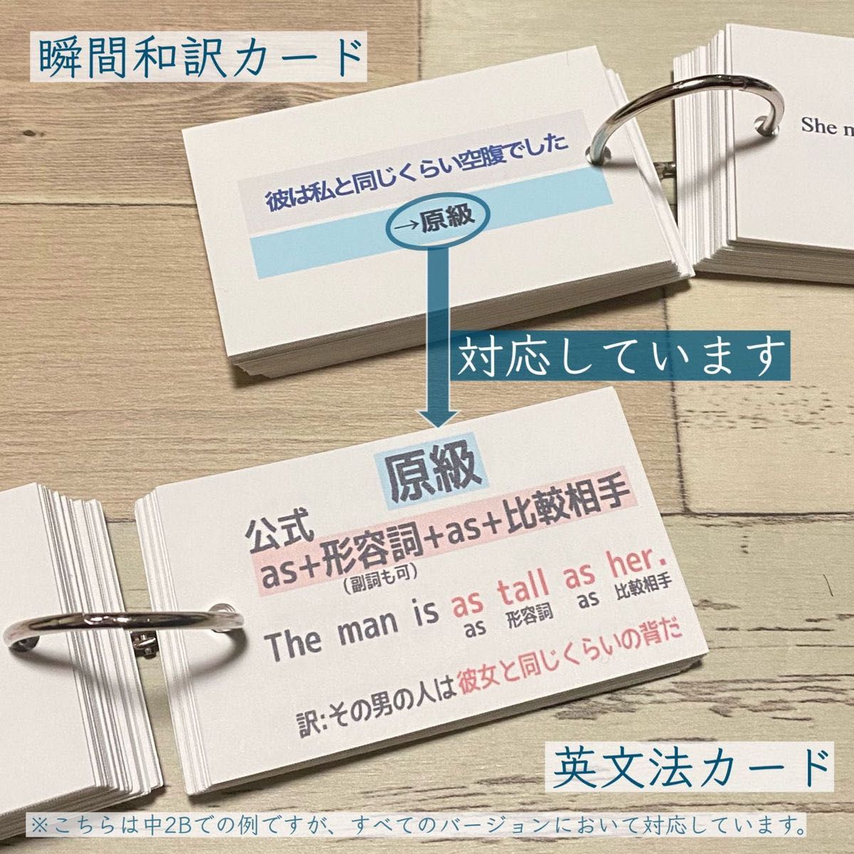 カット前　瞬間和訳カード　中学3年間　中学英文法　速読　英文解釈　英文読解　英文法　英語　小学英語　中学英語　高校受験