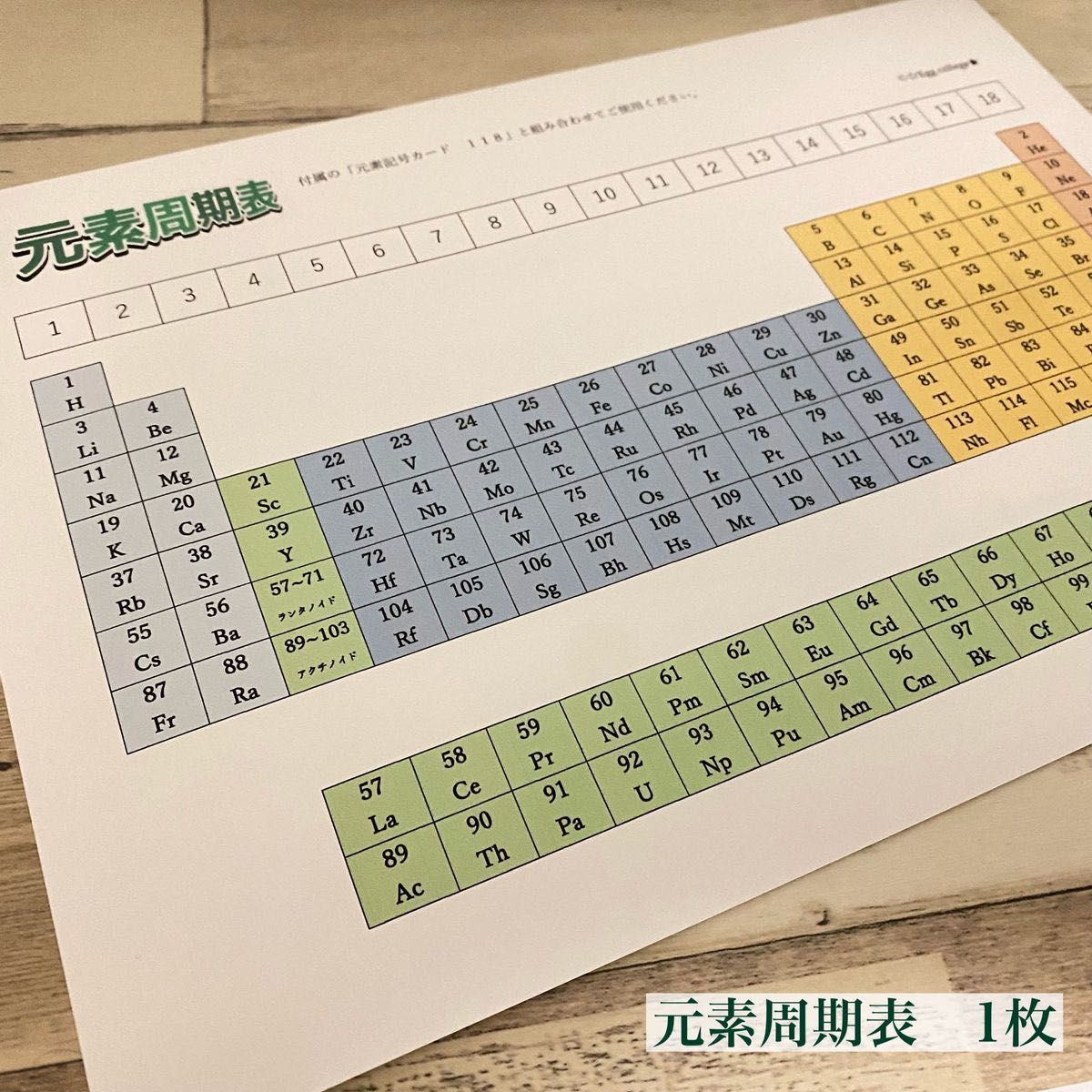 元素記号カード　理科　定期テスト　中学生　高校生　テスト対策