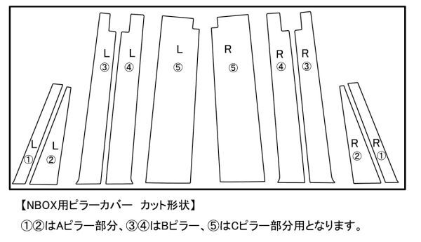 【ドレスアップ】JF1 JF2 NBOX N-BOX グロスブラック ピラーカバー10P【バイザー装着車用】【ピラーガーニッシュ】の画像2