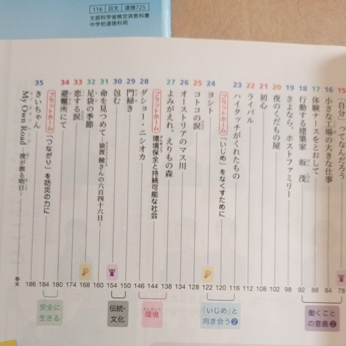 中学道徳あすを生きる 1，2 ［平成31年度］ 道徳　教科書　2冊セット