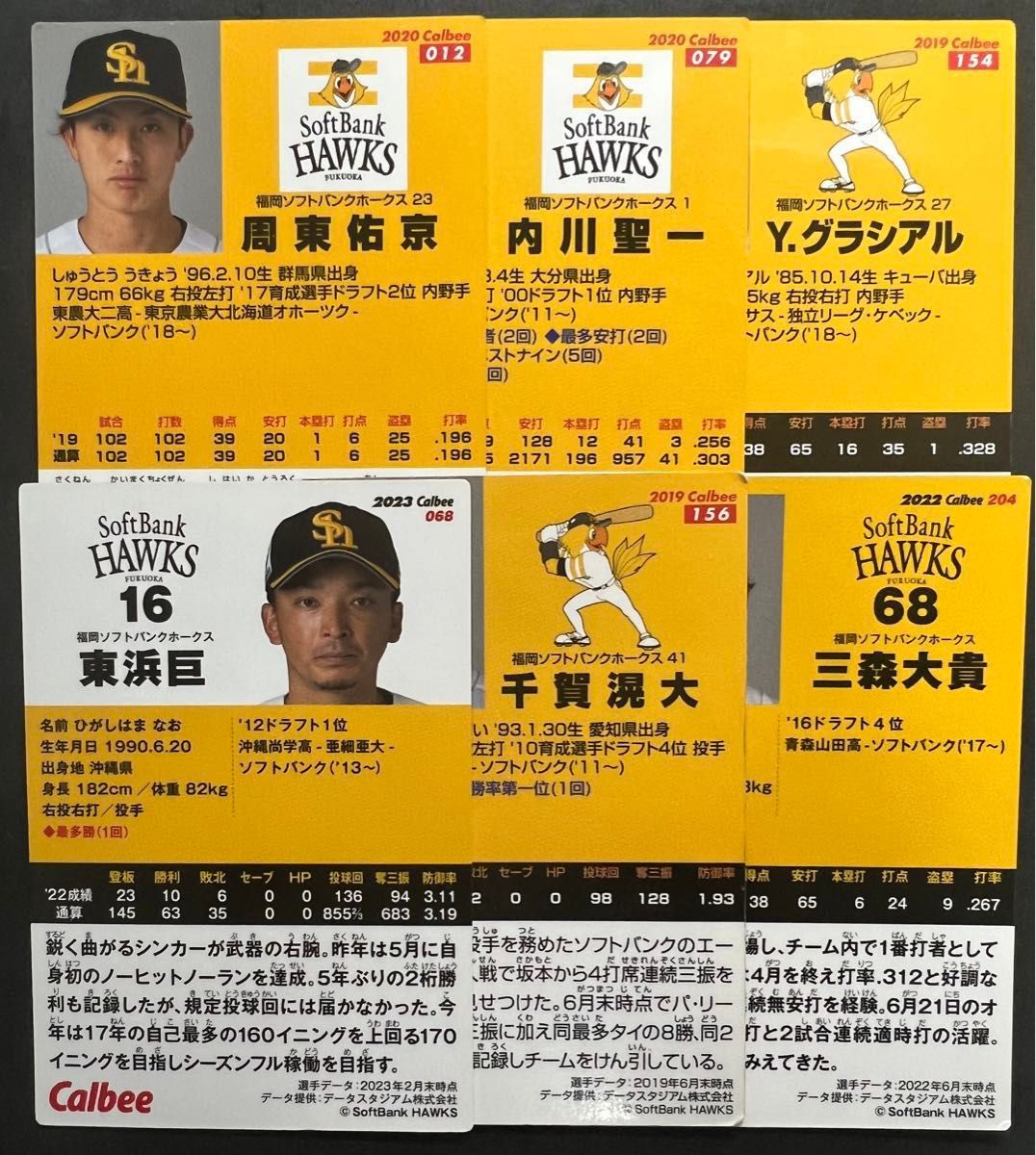 まとめ買いSALE【ソフトバンクメンバー集結】6名分　カルビー プロ野球チップス ソフトバンクホークス