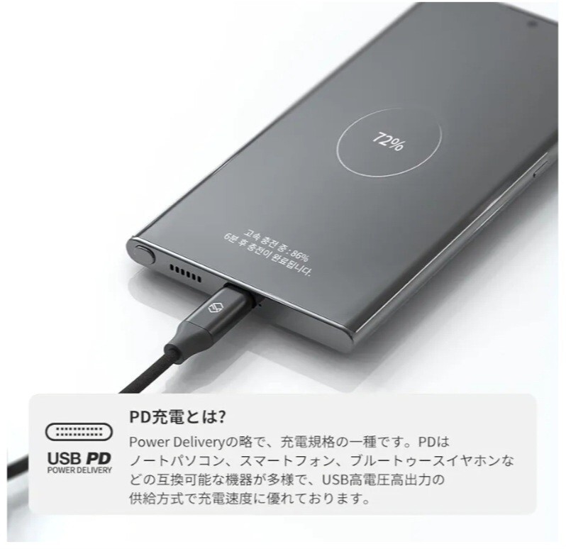 60W急速充電 USB-C & USB-C 急速充電ケーブル 2m×2本_画像2