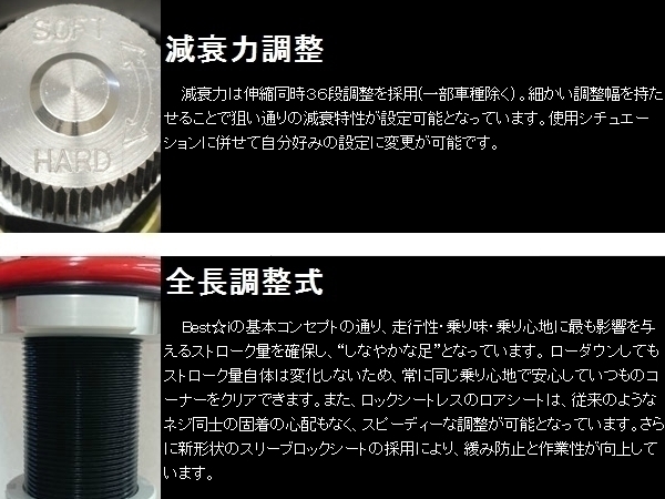 RSR (RS☆R) 車高調 ベストアイ (Best☆i C＆K) (推奨) モコ MG22S (FF NA 18/2～23/1) E_画像4