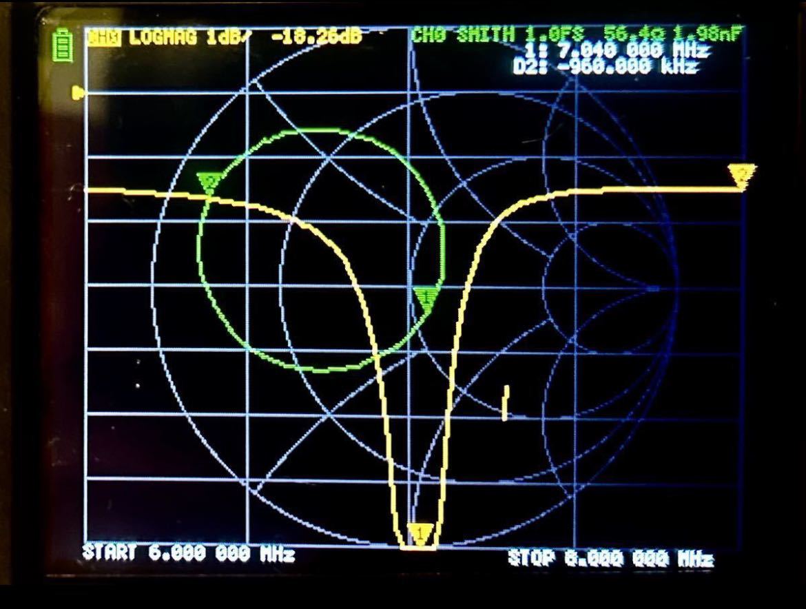 ループアンテナ7Mhz～28MhzBNC直付け型IC-705等(SSB CW で5w程度)最後となります。の画像4