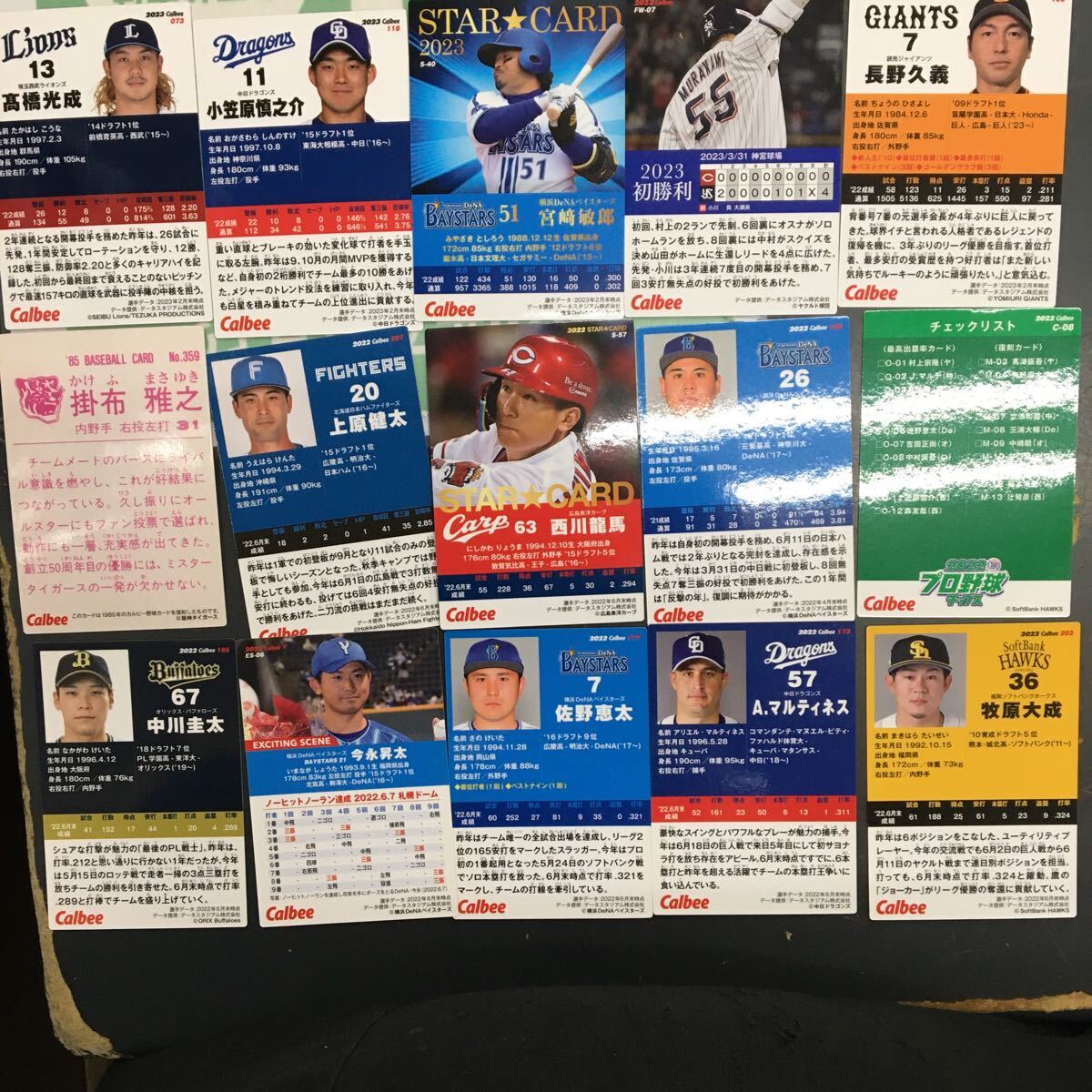 カルビー calbee プロ野球チップス　2023 2022 1985年の野球カードの復刻　15枚　セット　まとめて　まとめ_画像6