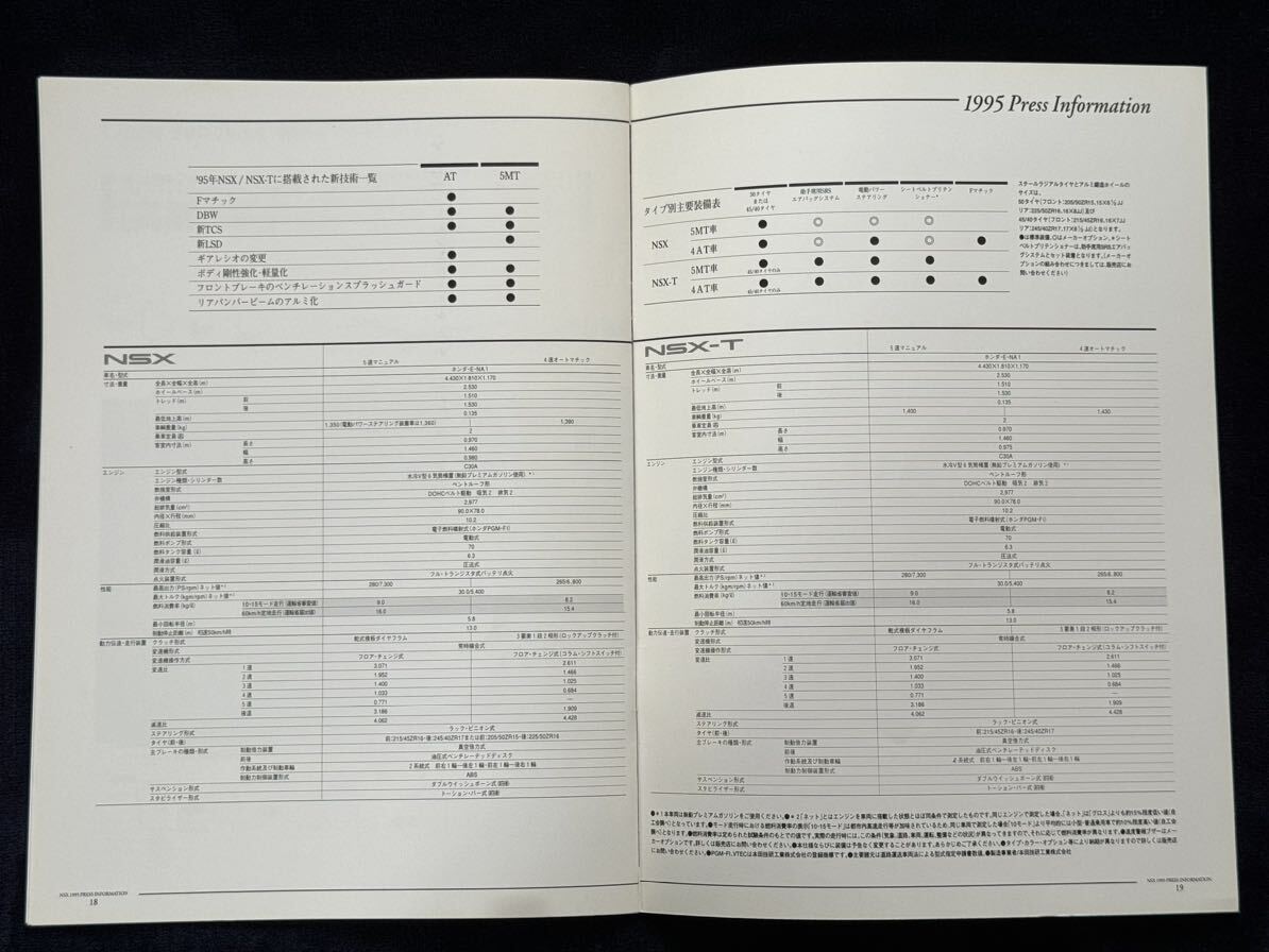 報道資料 ホンダNSX 1995型 プレスインフォメーション HONDA 自動車カタログ_画像8