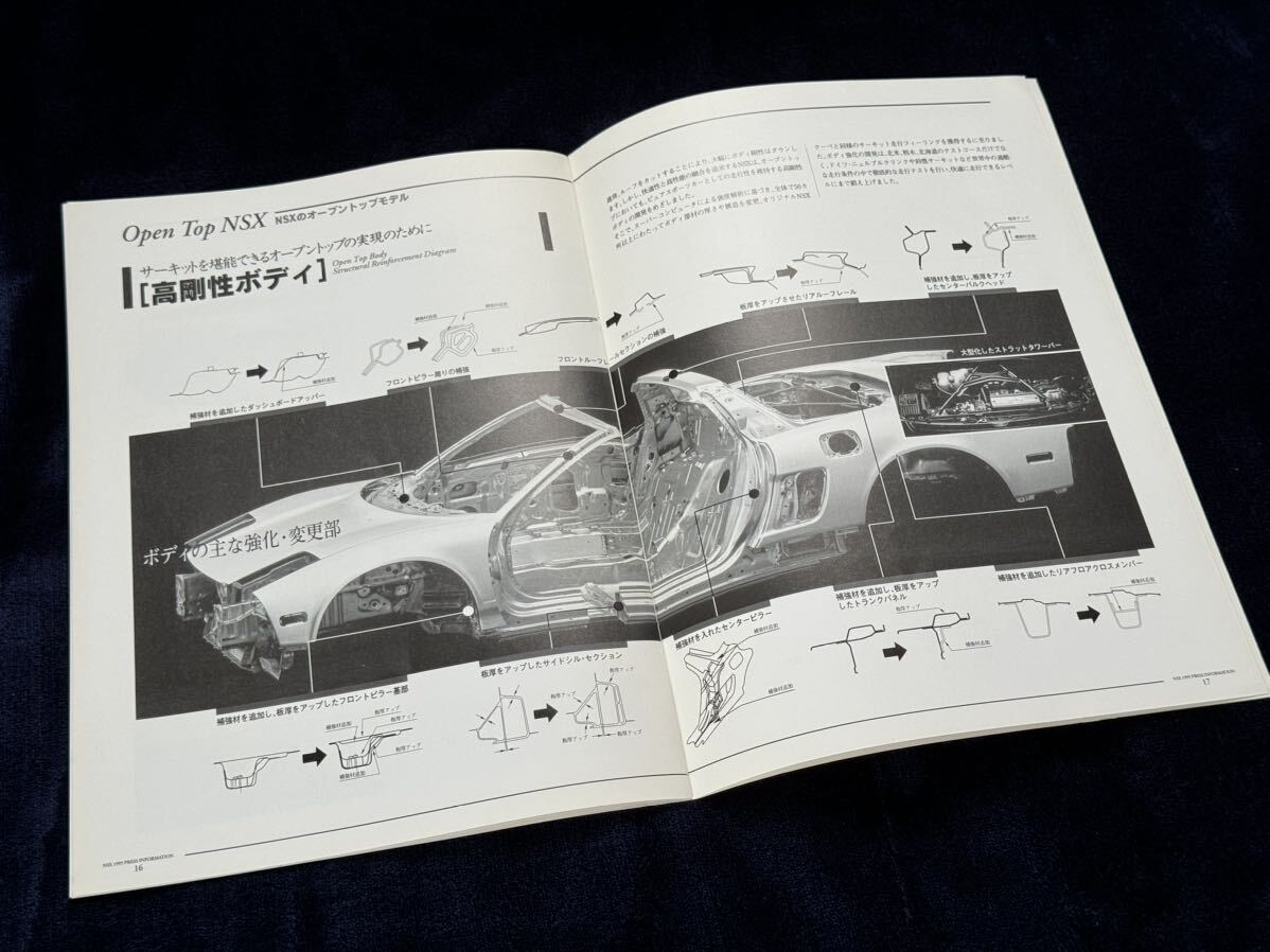 報道資料 ホンダNSX 1995型 プレスインフォメーション HONDA 自動車カタログ_画像7