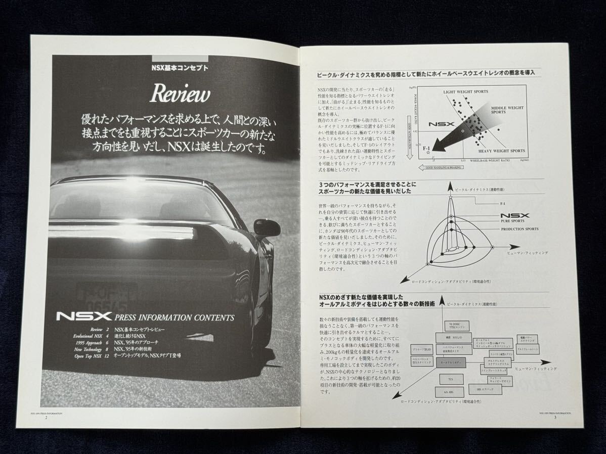 報道資料 ホンダNSX 1995型 プレスインフォメーション HONDA 自動車カタログ_画像2