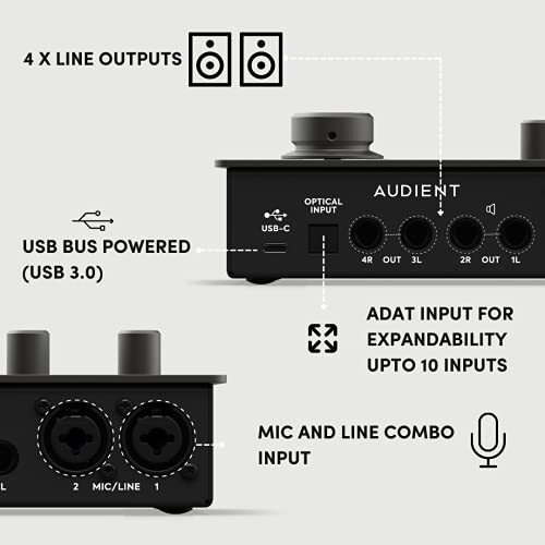 Audient audient [iD14mkII]10in/6out USB3.0 correspondence audio * interface domestic regular goods 