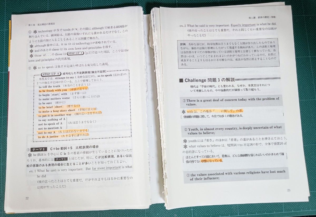 裁断済 英語の構文150、難関英熟語400、英文読解の透視図、リンガメタリカ 4冊セット