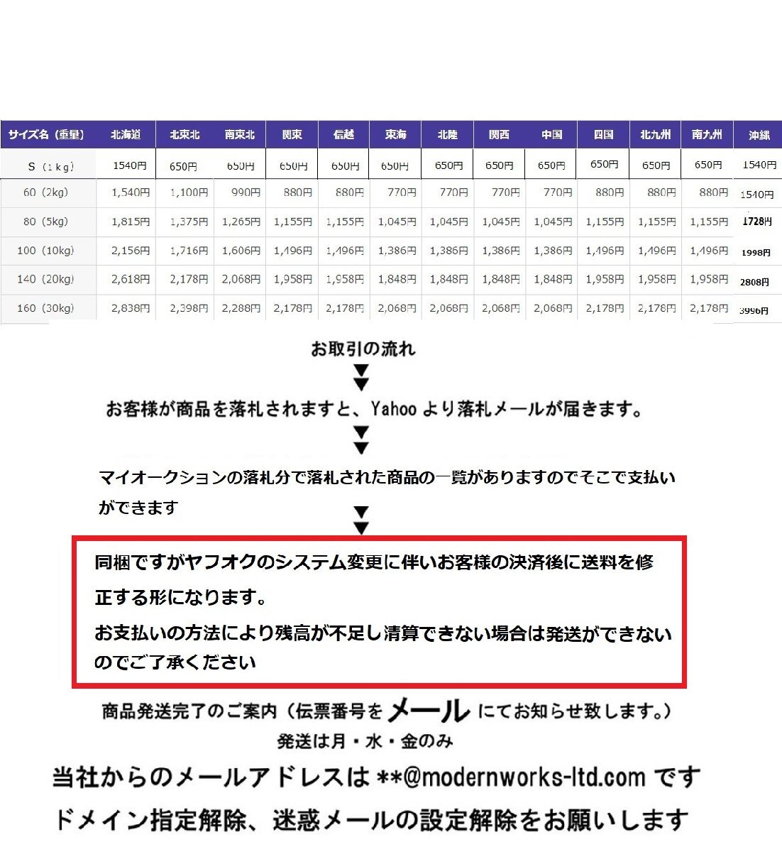 1円モンキー ゴリラ NSR50 APE 12インチアルミホイール前後訳あり E44の画像7