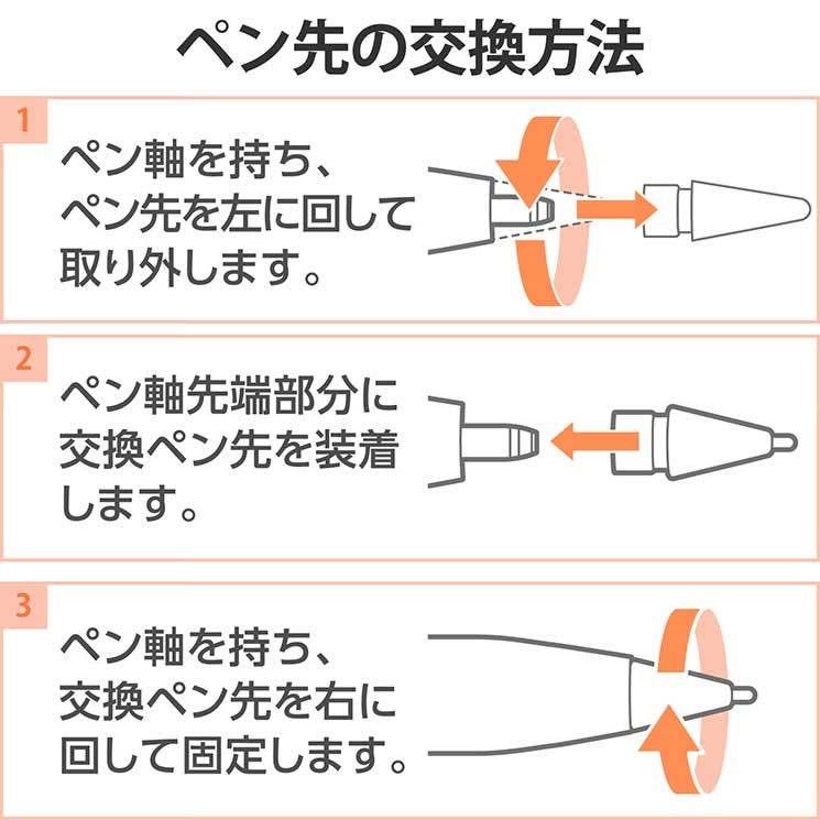 192　Apple Pencil ペン先 替芯 2個セット チップ アップルペンシル 一体型 キャップ 交換用 芯 チップ iPad Pro Mini 第一世代 第二世代_画像9