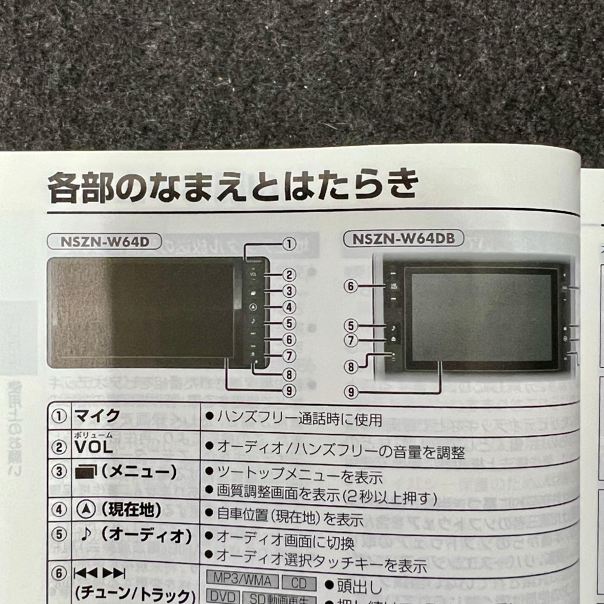 取扱説明書　ダイハツ純正SDナビゲーション　NSZN-W64D　NSZN-W64DB　YEFM0600228_画像3