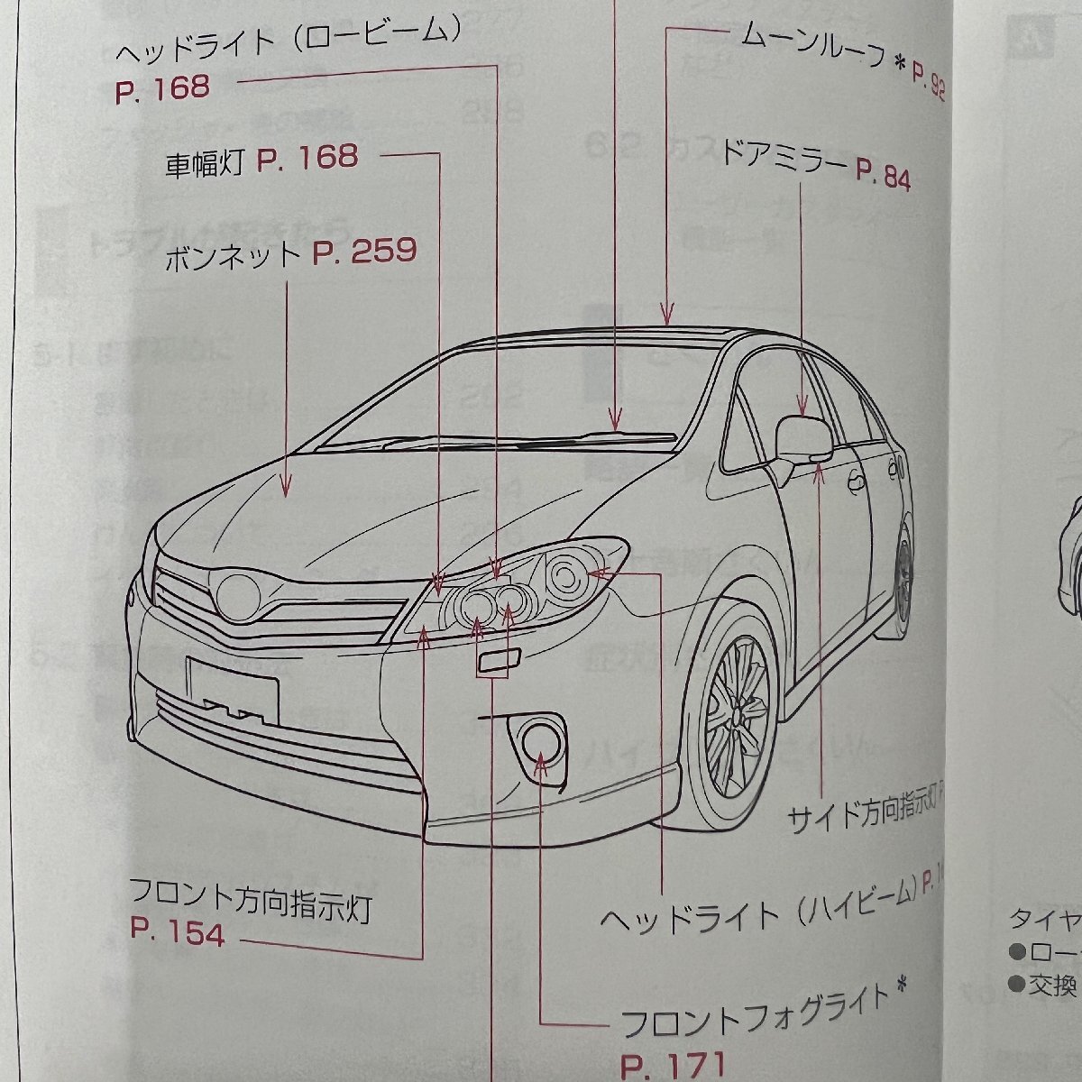 取扱説明書　サイ　AZK10　01999-75002　2009年11月16日 初版　2009年11月09日_画像3