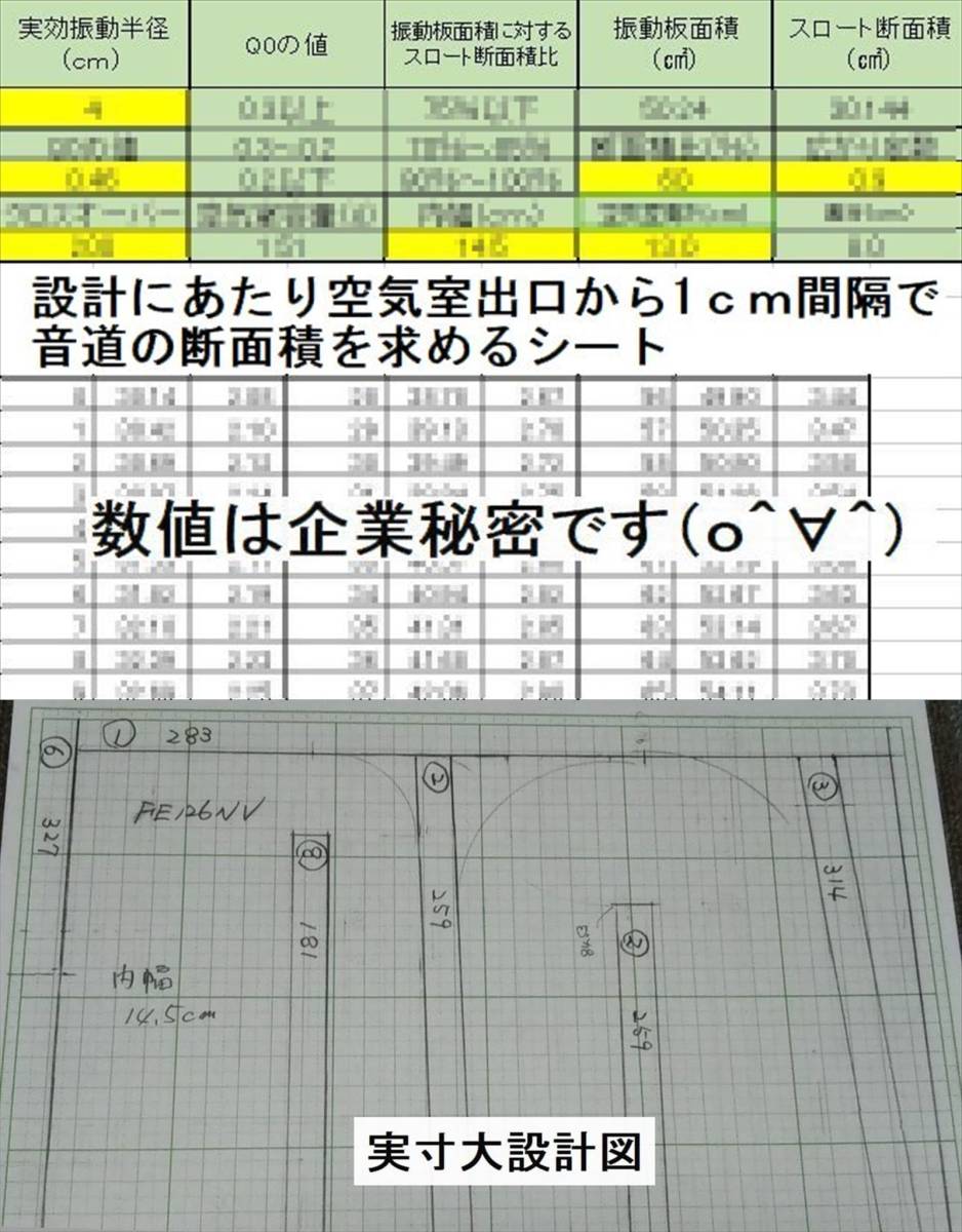 限定１セット ＦＥ１２６ＮＶ２専用バックロードホーンエンクロージャー ピュア―ホワイトバージョン ハンドメード（Ｌ／Ｒ １セット）の画像6