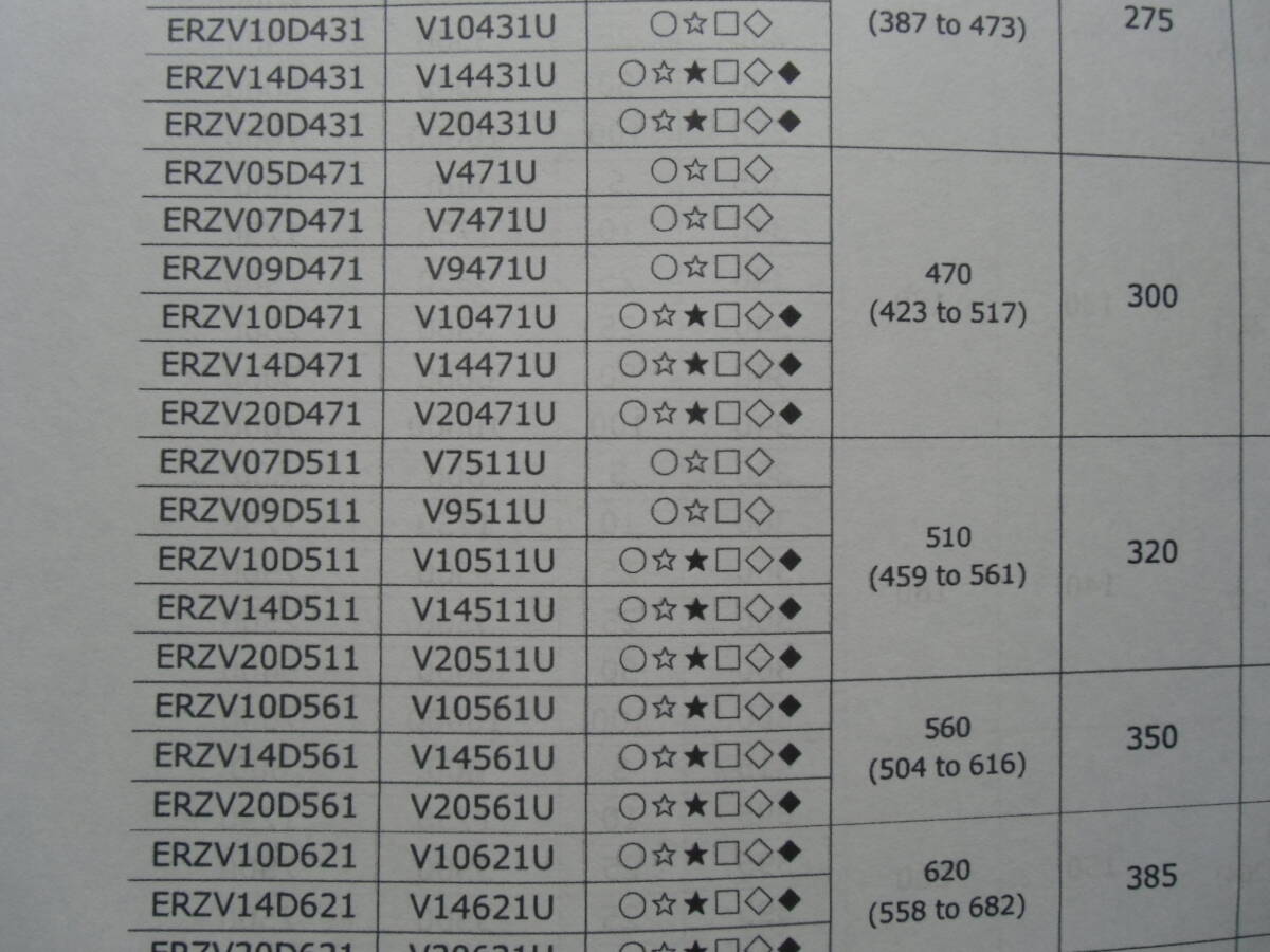 パナソニック　バリスタ（サージアブソーバ）　ERZV10D271,ERZV10D471,ERZV14D471　どれも　５本 ３００円