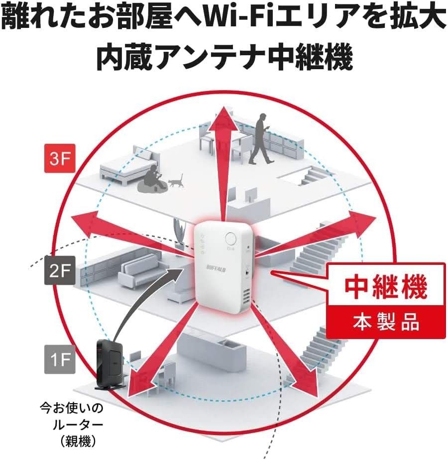 ◆美品◆送料無料◆バッファロー WEX-1166DHPS2 11ac対応 中継機