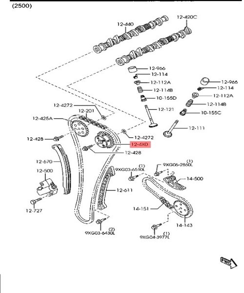 マツダ MPV カヘン V タイミング アクチュエーター ACTR VARIABLE V TIMING MAZDA純正 Genuine JDM OEM メーカー純正品 新品 未使用_画像2