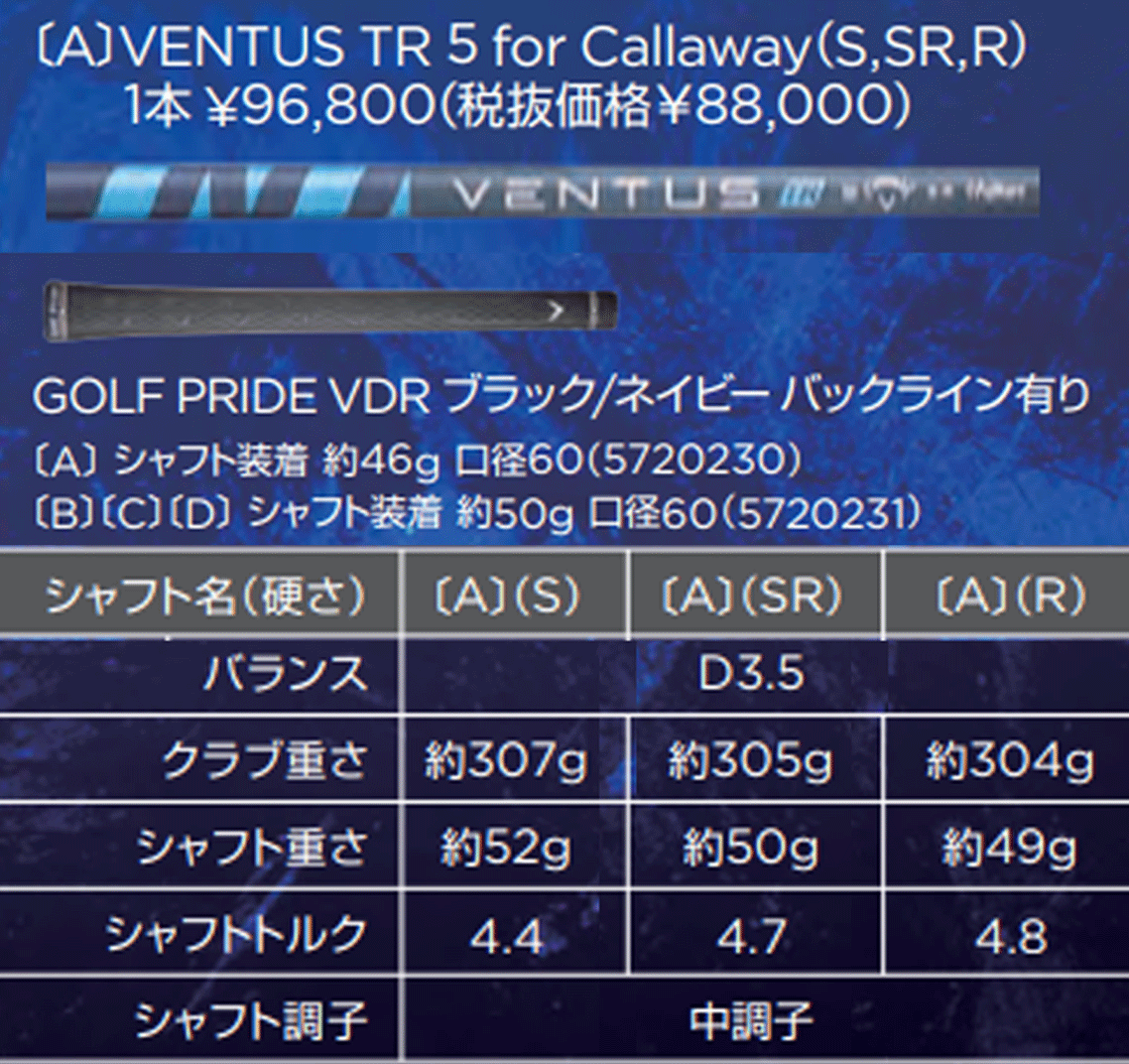 新品■キャロウェイ■2023.2■PARADYM X■パラダイム X■W1■10.5■VENTUS TR 5 for CALLAWAY■S■安定した飛距離 つかまえて飛ばすならXの画像6