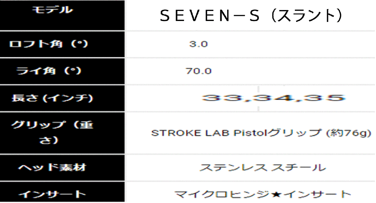 新品■オデッセイ■ストローク ラボ ブラックシリーズ■SEVEN-S◆セブン-S■33.0■ストロークラボ■正規品■1円～の画像8